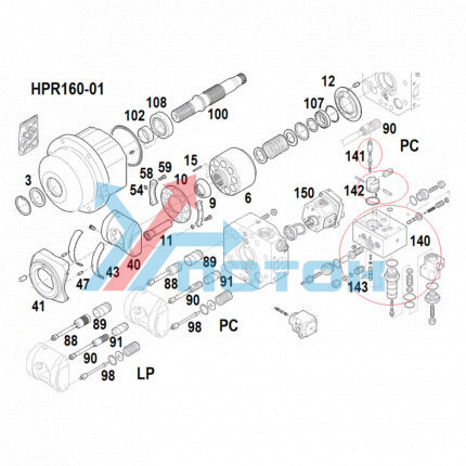 Linde HPR160 01