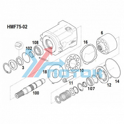 linde hmf75