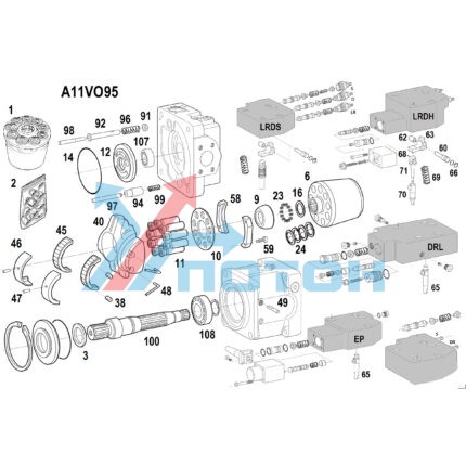 Bosch Rexroth Reksrot A11VO95